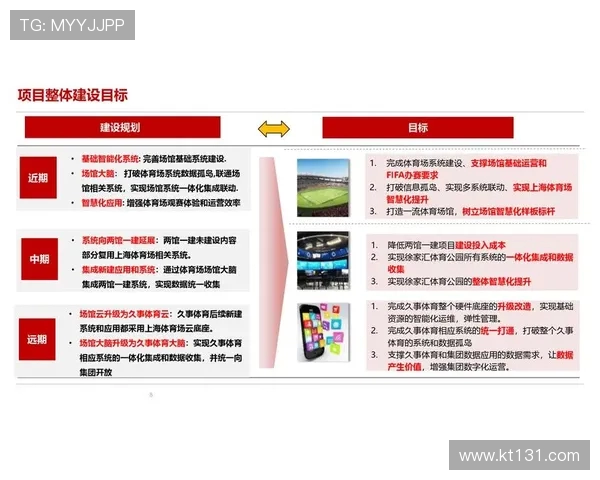 体育场馆智能化系统的数据加密技术